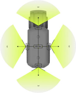 zedbundle_robotics_perception_kit_quad2-246x300